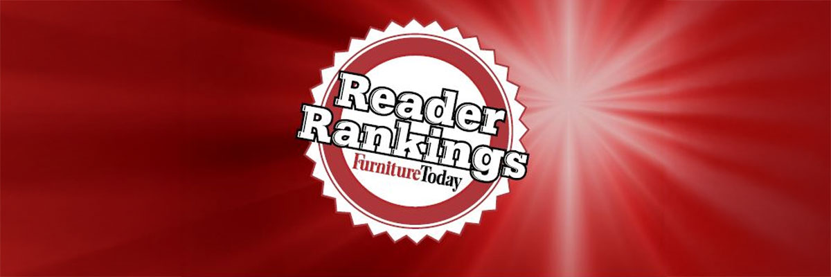 Furniture Today's 2025 Reader Rankings